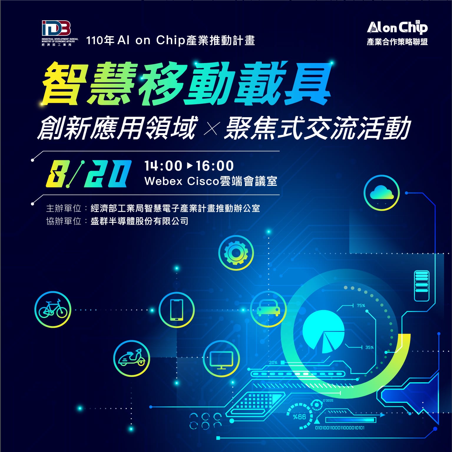 2021/8/20 智慧移動載具創新應用領域聚焦式交流活動