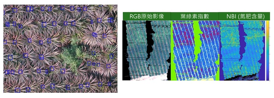 智慧載具產業現況-無人機監測農作物生產