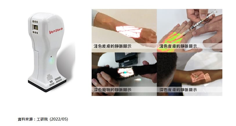 智慧醫電產業現況-工研院開發靜脈定位投影儀
